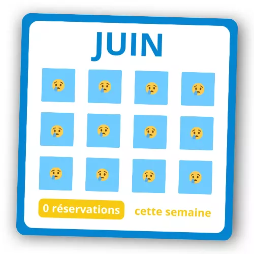 Difficulté à fidéliser - Dooxy